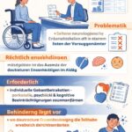 Schwerbehinderung (GdB)