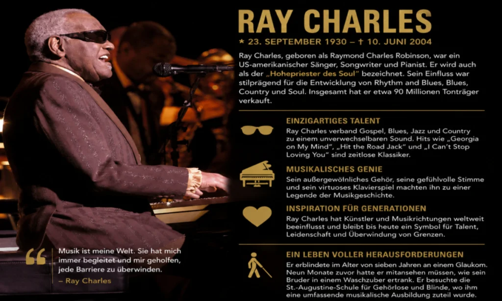 Ray Charles: Ein Leben voller Tragödien und musikalischer Revolution