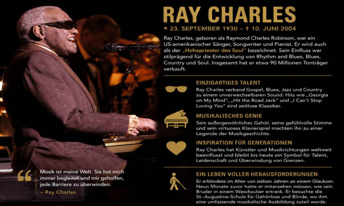 Ray Charles: Ein Leben voller Tragödien und musikalischer Revolution